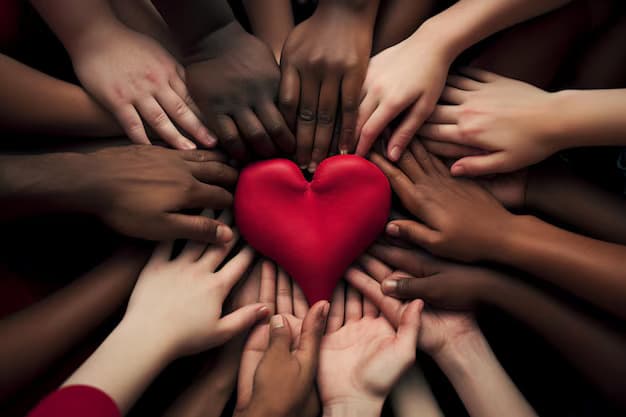 Philanthropic Programme
